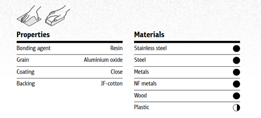 Klingspor KL 361 JF Emery Roll 50 mm X 50M