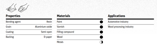 Klingspor Ps 30 Production Paper 70 mm Per Meter