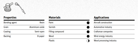 Klingspor 150 mm Ps 33 Hookit Discs 6 Hole Per Disc